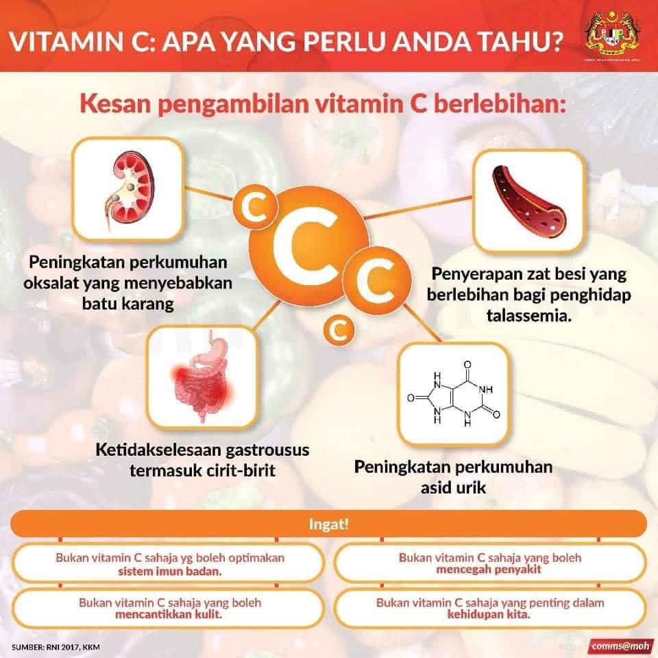 vitamin c 1